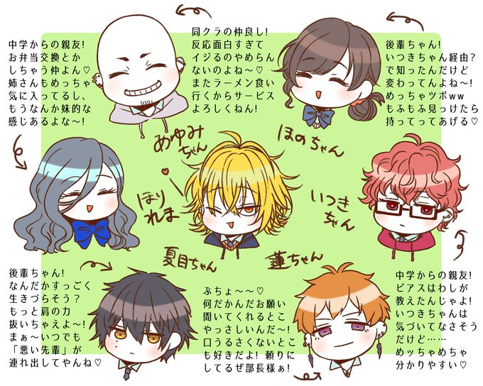 相関図のtwitterイラスト検索結果 古い順 相関図のtwitterイラスト検索結果 古い順