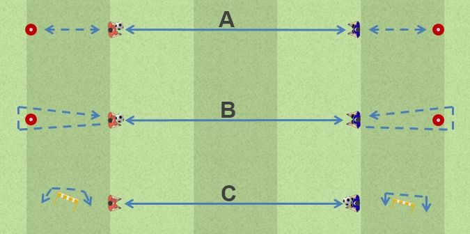 MejorFut's tweet photo. Nuevo post: Ejercicio: Acciones fisico/ tecnicas https://t.co/ARKCnKCal4 https://t.co/A0dKFjIgVE