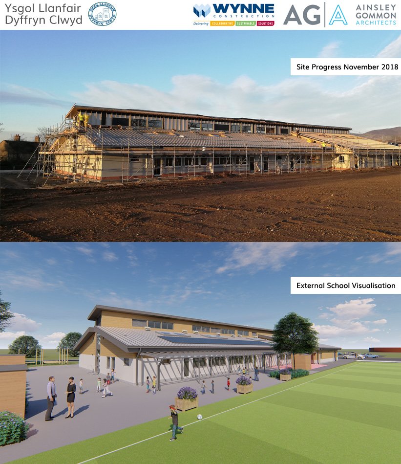 Ainsley Gommon on Twitter "Great to see work advancing on site at