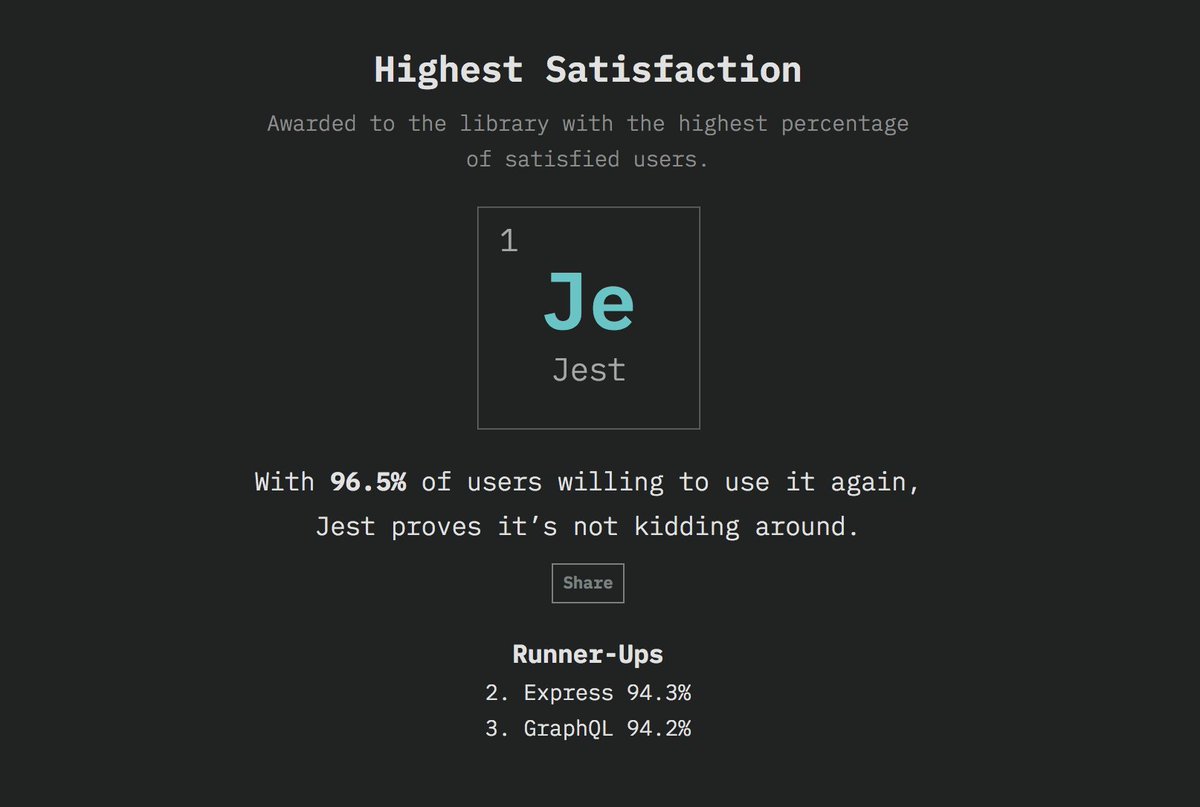 Jest run. Jest js.