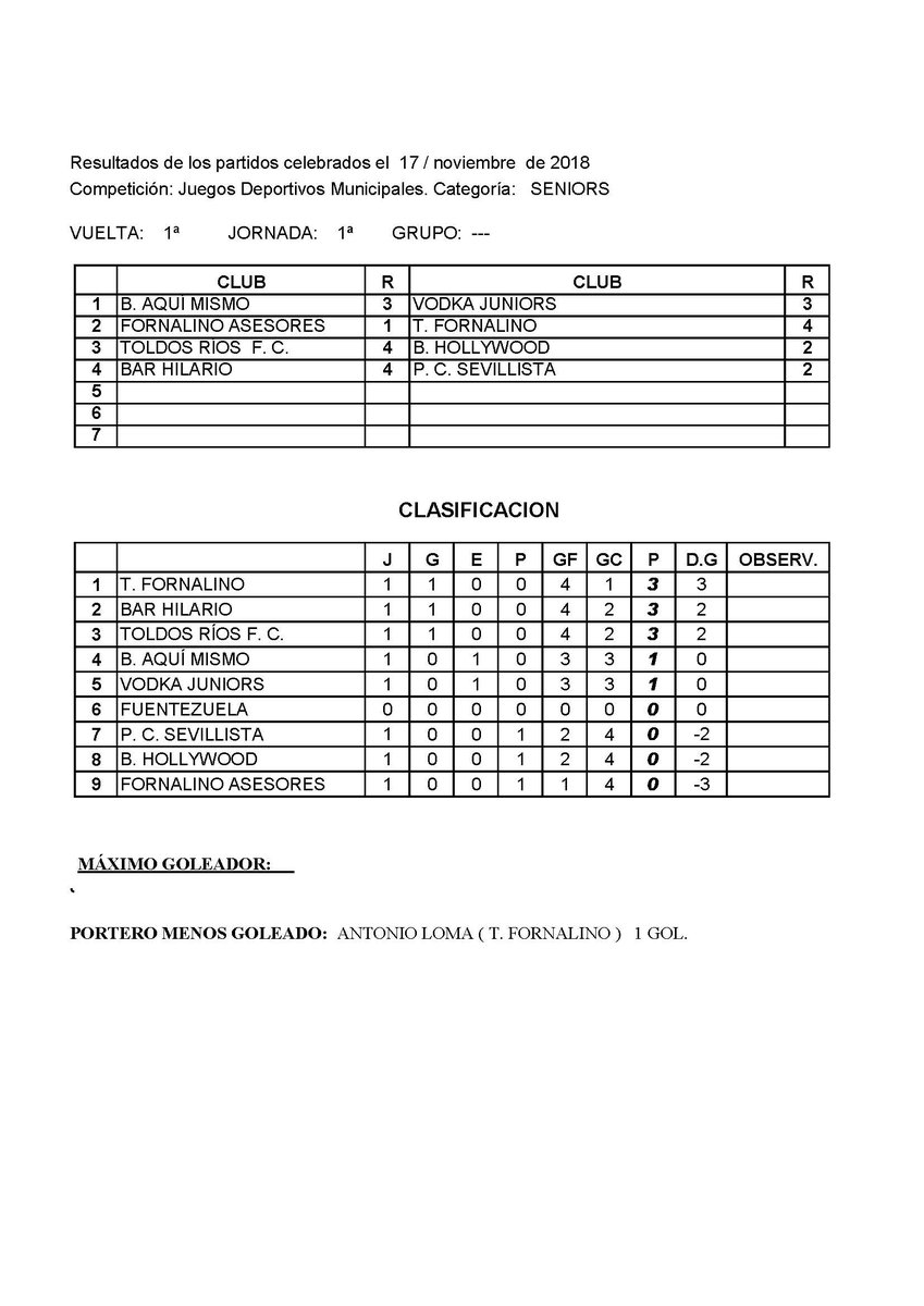 deportescantill's tweet photo. CLASIFICACION DE LA PRIMERA JORNADA https://t.co/3rzAn1Iv9H