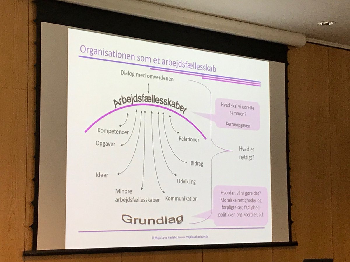 kingerslev9's tweet photo. Fra arbejdsplads til arbejdsfællesskab - fra ansættelse til organisatorisk medlemskab #AM18 Maja Loua Haslebo tilbyder meningsfuldt sprog på den nationale arbejdsmiljøkonference på #NyborgStrand https://t.co/X1T9wmo5Jo