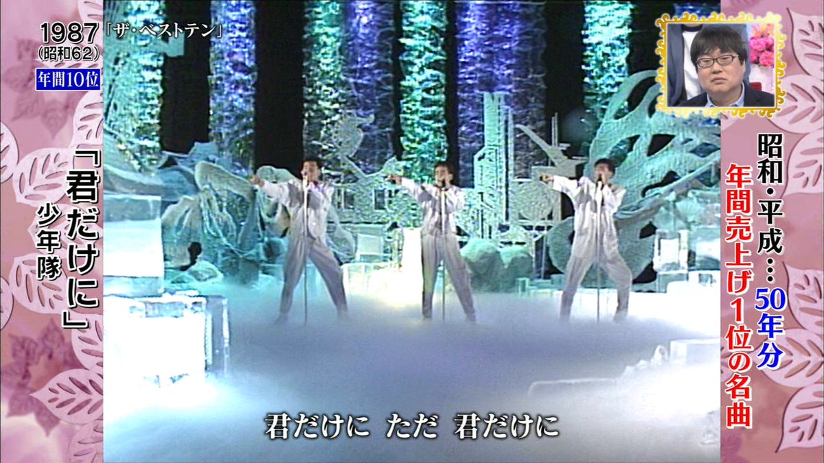 ナンガ O S در توییتر 君だけに 少年隊 ザ ベストテン 歌のゴールデンヒット