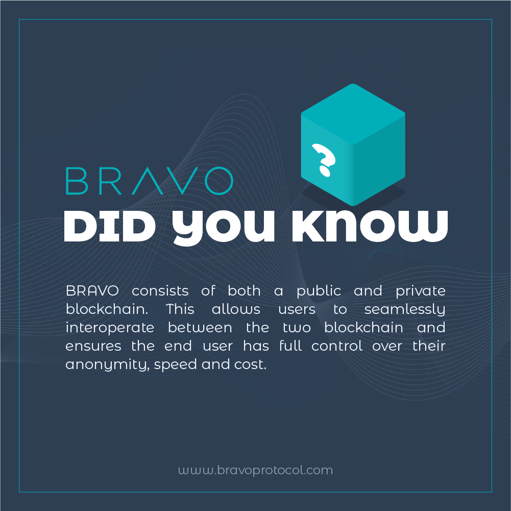 famigo_official's tweet photo. @Bravo_Pay is kicking off the ‘Did You Know’ series today to help the community better understand our team, product, and technology objectives. 

Feel free to share with the hashtag #BRAVODYK and reach out for any questions https://t.co/KbHGPe27dB