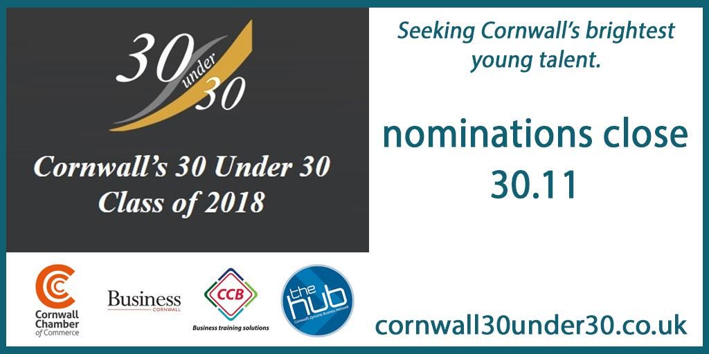 growthskillshub's tweet photo. Check out Cornwall’s brightest young business talent in last year’s #Cornwall30Under30 – and drop @cornwallchamber a nomination for this year’s class 🌟 https://t.co/F31pMck8Bs @ccbtraining @TheHub_Cornwall @biz_cornwall https://t.co/GXwNhzlg7I