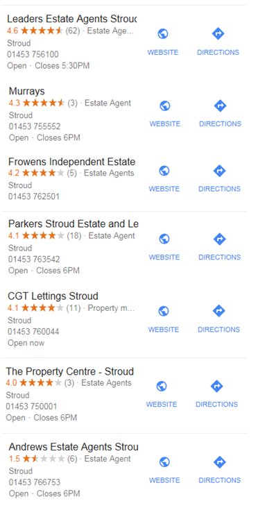 UNRIVALLED POSTIVE REVIEWS IN STROUD! A Whopping 62 Google reviews - that's more than any other agent in Stroud!
#Landlords and #Tenants our customer feedback is always excellent! Call in today on 01453 756100 to see what we can offer you! 
#Stroud #reviews #MondayMotivation