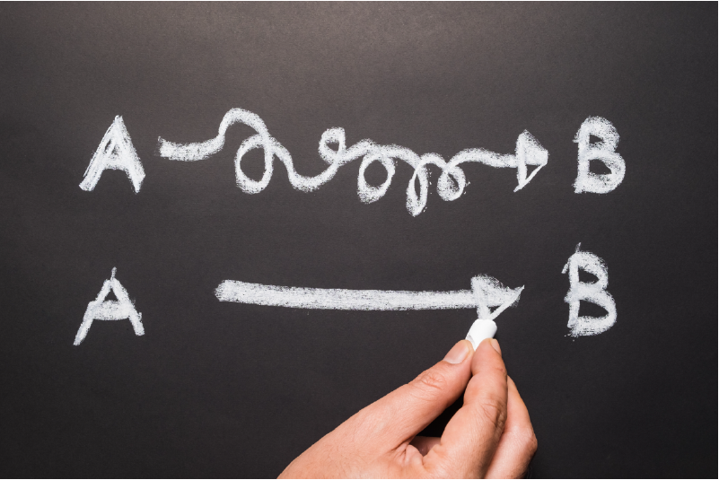 mblcuso's tweet photo. Simplifying SBA Eligibility - We can do it! #creditunions #businesslending #businessloans #sba #sbaloans #eligibility #weknowSOP - https://t.co/7RNgF9oGol https://t.co/aPXBPkyYBg
