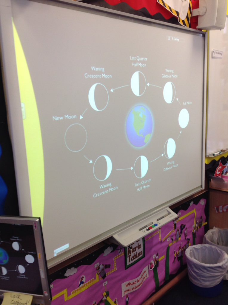 Burnopfield_sch's tweet image. Year 5 are hard at work writing explanations in Science 🌑🌖🌕🌘🌔🌓🌒🌗#phasesofthemoon #explainit ~Mrs Brunton ~