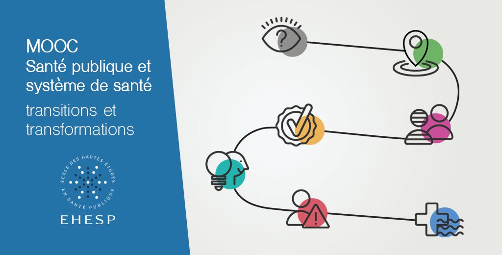 EHESP's tweet photo. #MOOCsantepublique | L'EHESP propose un nouveau #MOOC dédié aux transitions et transformations de la #santépublique et du système de santé français 📆 Début des cours : le 17 janvier 2019  📝 Début des inscriptions : maintenant ! RDV sur @FunMooc https://t.co/oPip5BYZCp https://t.co/hm0bzCRcF7