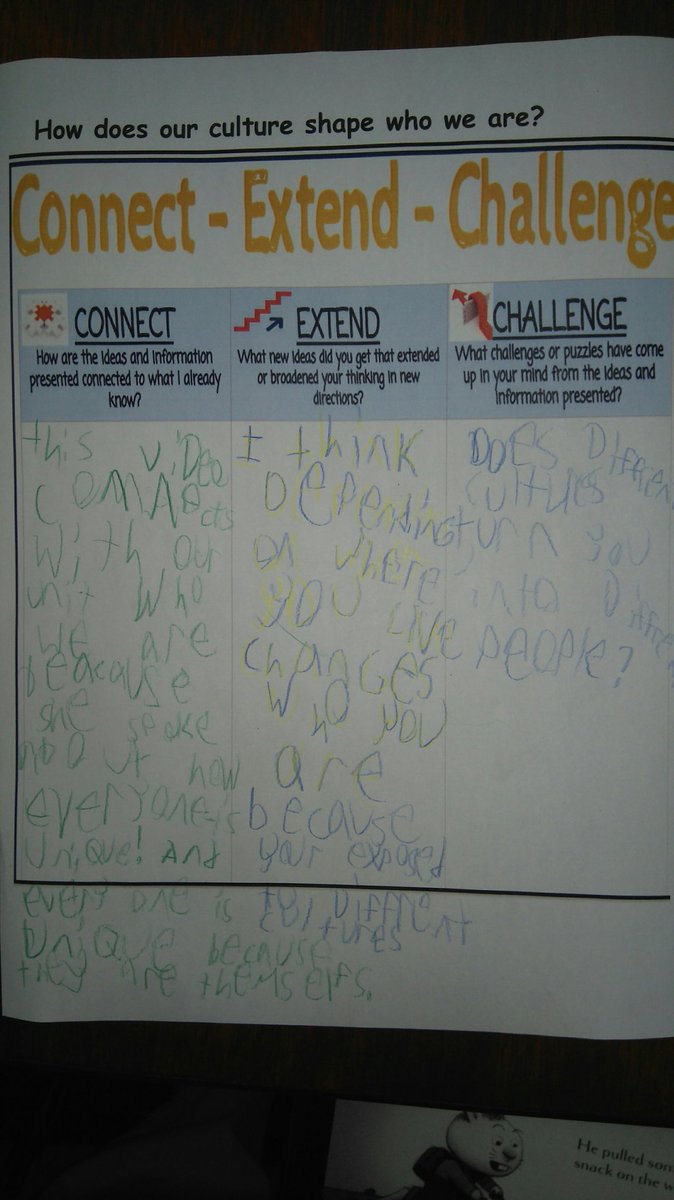 Two visible thinking routines in one day! Big thanks to <a href="/sangeets8/">sangeets</a> for organising this Connect, Extend, Challenge. First time for me and it worked so well. #makingthinkingvisible #AISMLearns <a href="/AISMmoz/">AISM</a> <a href="/ProjectZeroHGSE/">Project Zero</a>