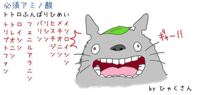 薬剤師国家試験のtwitterイラスト検索結果 古い順 薬剤師国家試験のtwitterイラスト検索結果 古い順
