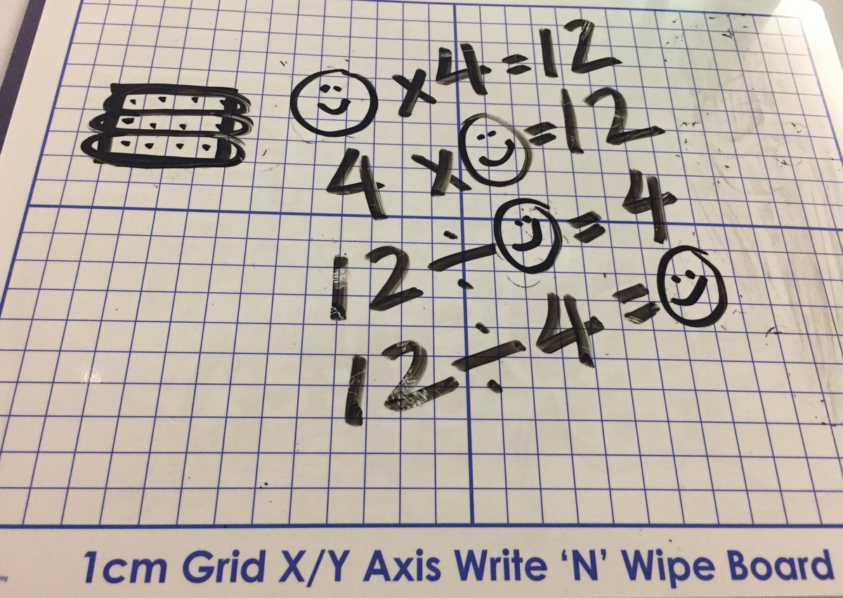 Katelmck's tweet photo. It is so important to recognize the inverse relationship between multiplication and division! @Katelmck @MMcEachenTVDSB  @papasiderisb @73tracywhite #perfectsquareday #concrete #thepowerofarrays #grids #openarrays https://t.co/Tl7teNzoFh