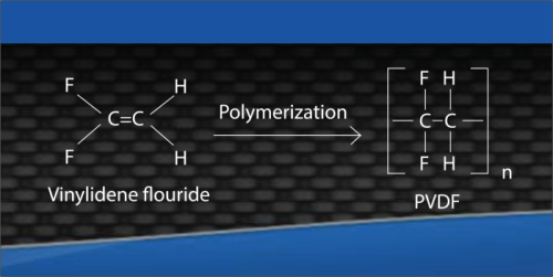 CrestCoating's tweet photo. You know you need a fluoropolymer… but which one? Answering these 7 simple questions will take you down the right path to finding the ideal coating for your application. #fluoropolymer #coatings
https://t.co/bgEp5SzBs1 https://t.co/YFy4HTMfOt