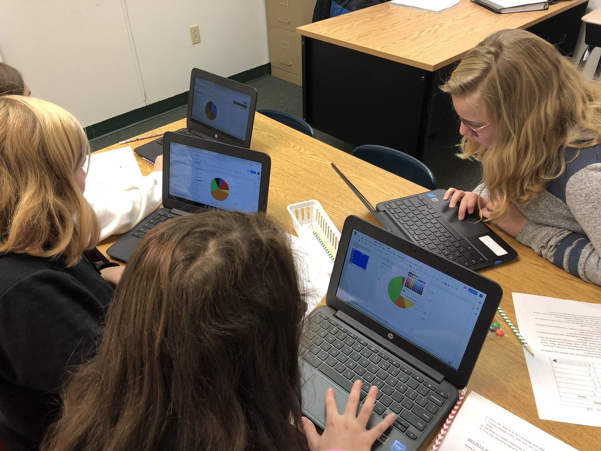 HenryTechK5's tweet image. 5th graders worked collaboratively to figure out how to add a pie chart to Google Sheets showing the breakdown of the colors in their bag of M&amp;amp;Ms.  Of course...they loved being able to eat them when they were done.  #yummy  #spreadsheetfun