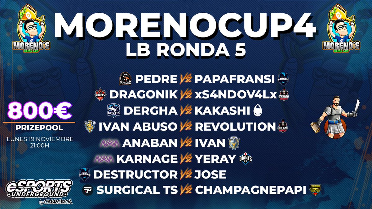 Gracias a todos por el directazo!! mas de 1000Likes en el directo!!y con casi pico de 1.000 espectadores!! Muchísimas gracias por todo el apoyo que estáis dando últimamente 
Ahora nos vamos a la #MorenoCup4
¿Os veré por allí? Gracias a <a href="/ApacheMoreno_32/">ApacheM_32</a> 
📹youtube.com/c/RevolAimar/l…