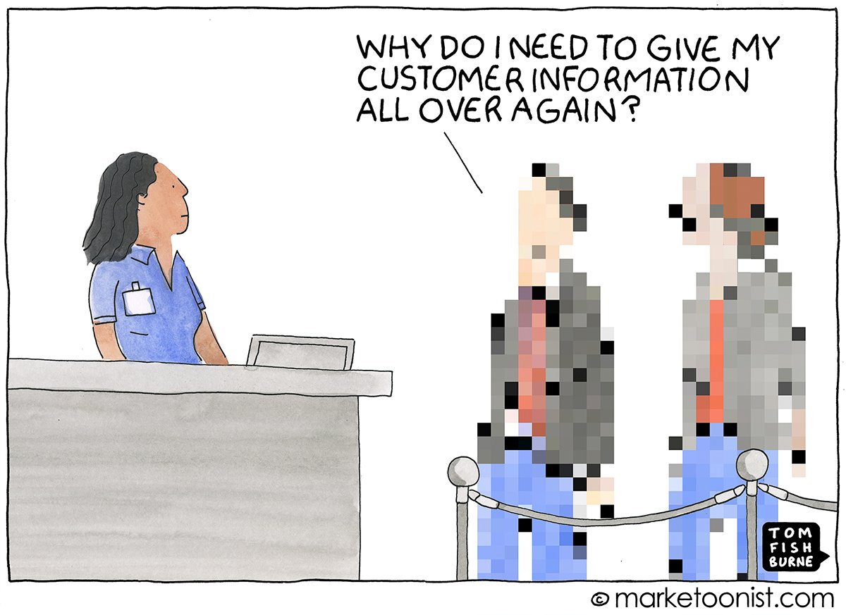 Personalized and relevant communications are now foundational to customer experience. Some organizations (e.g. Belgian government) have strict guidelines against having users repeat information they already provided. bit.ly/2QW187d