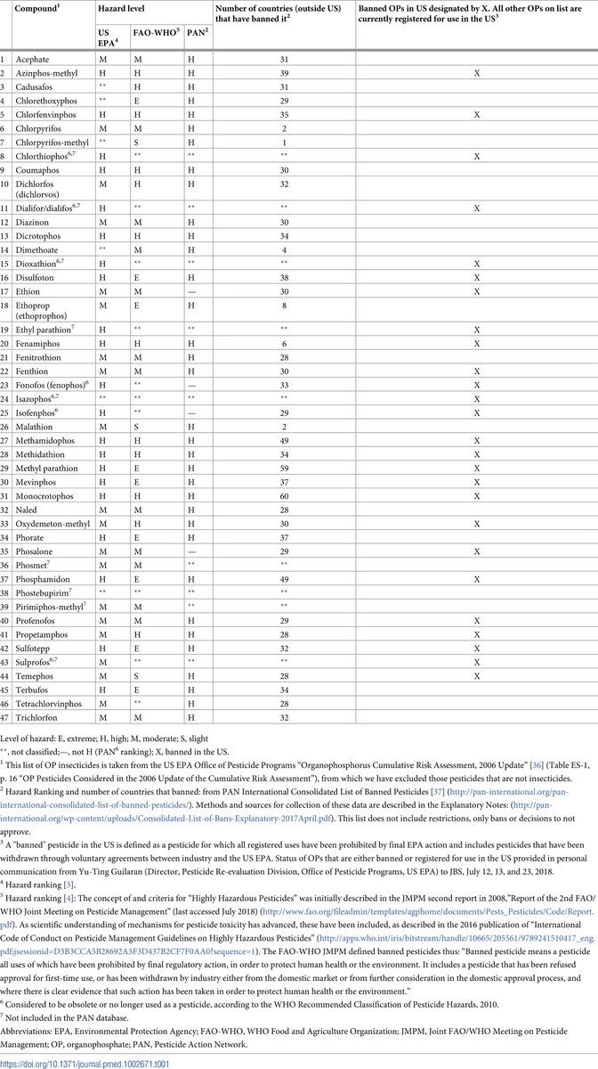 запретные тексты древних в 3 томах 2008