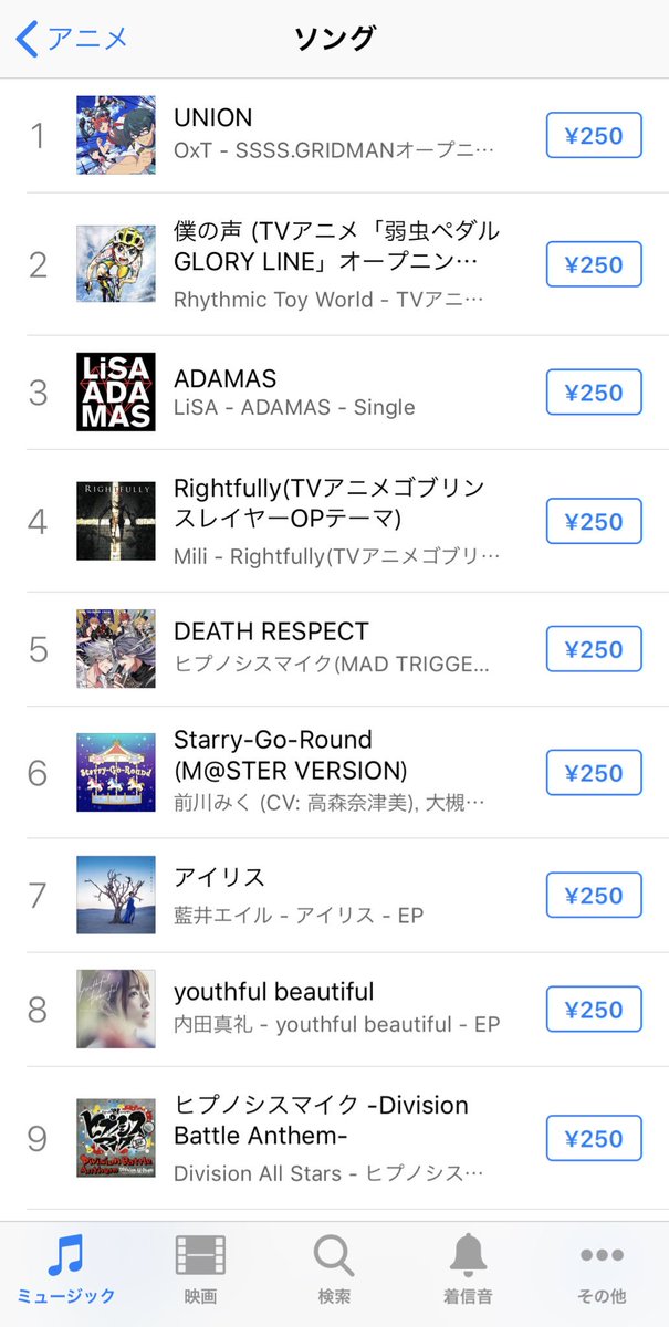 Rhythmic Toy World 夢じゃないよね Itunes Storeにて 僕の声 が アニメソングランキング 2位 全ジャンルランキング 8位 を獲得しました 本当にありがとうございます 僕の声 Mv T Co Zczalgziym 僕の声 リズミックトイ