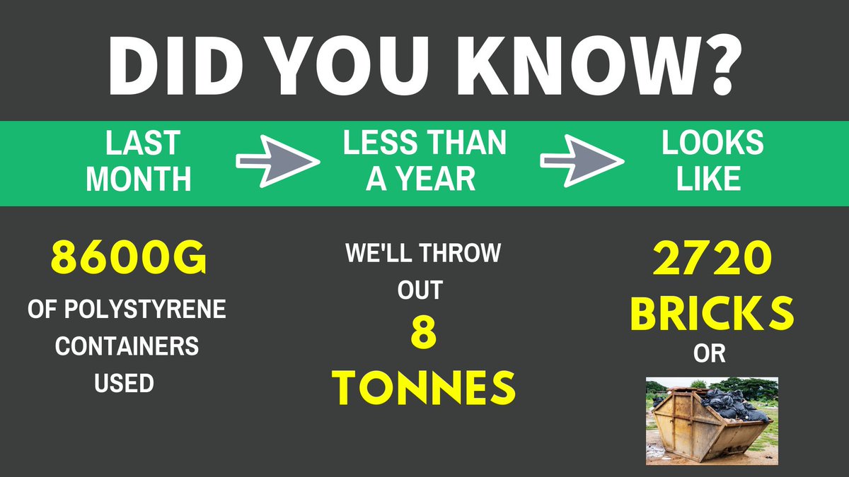 GCU Food tweet media