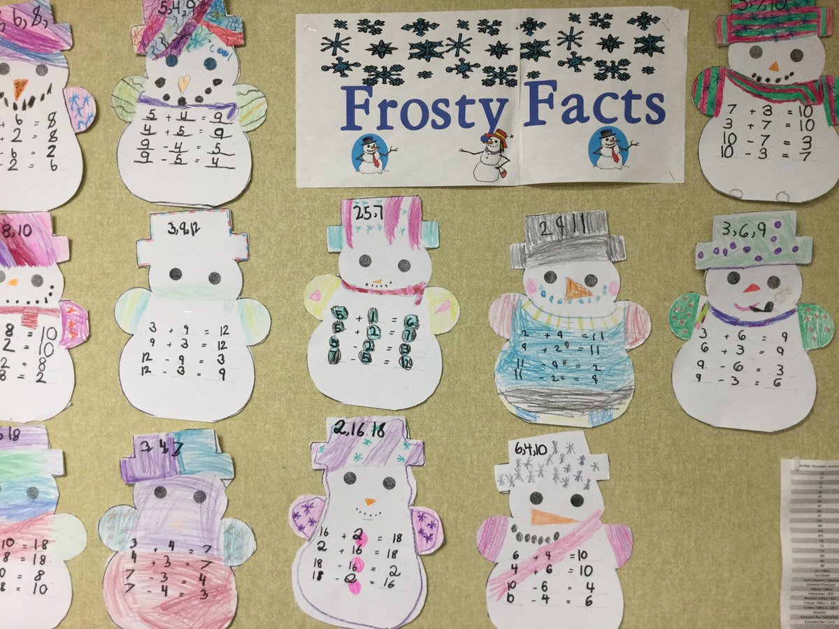 ancillaemath's tweet photo. @AncillaeAssumpt Students in first grade made frosty math facts to show the connection between addition and subtraction. #journeyingtogetheraaa https://t.co/udAxH1Cp18
