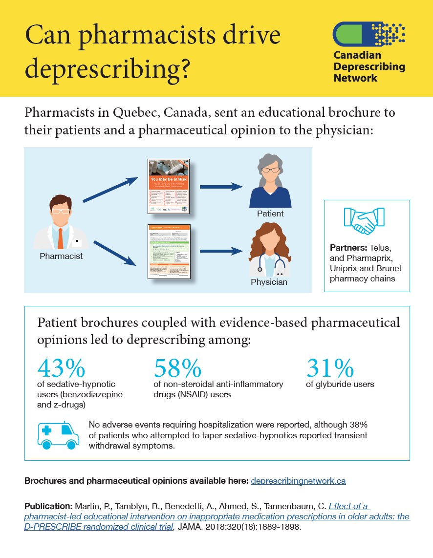 Check out this infographic summarizing <a href="/cara_tannenbaum/">Cara Tannenbaum</a>'s new study released in <a href="/JAMA_current/">JAMA</a>: Effect of a Pharmacist-Led Educational Intervention on Inappropriate Medication Prescriptions in Older Adults. jamanetwork.com/journals/jama/… …