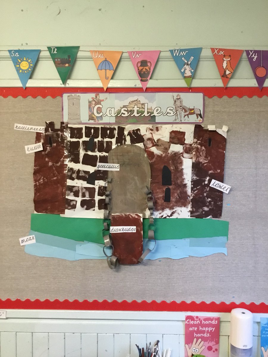 MissSinclairSPS's tweet photo. Painting, drawing and cutting all done by the children! (Even the door and drawbridge chains!) Our finished castle with labels to show what parts of the castle we can now name! I’m very proud Primary 2 😁😊 https://t.co/Z7TN3TG3V0