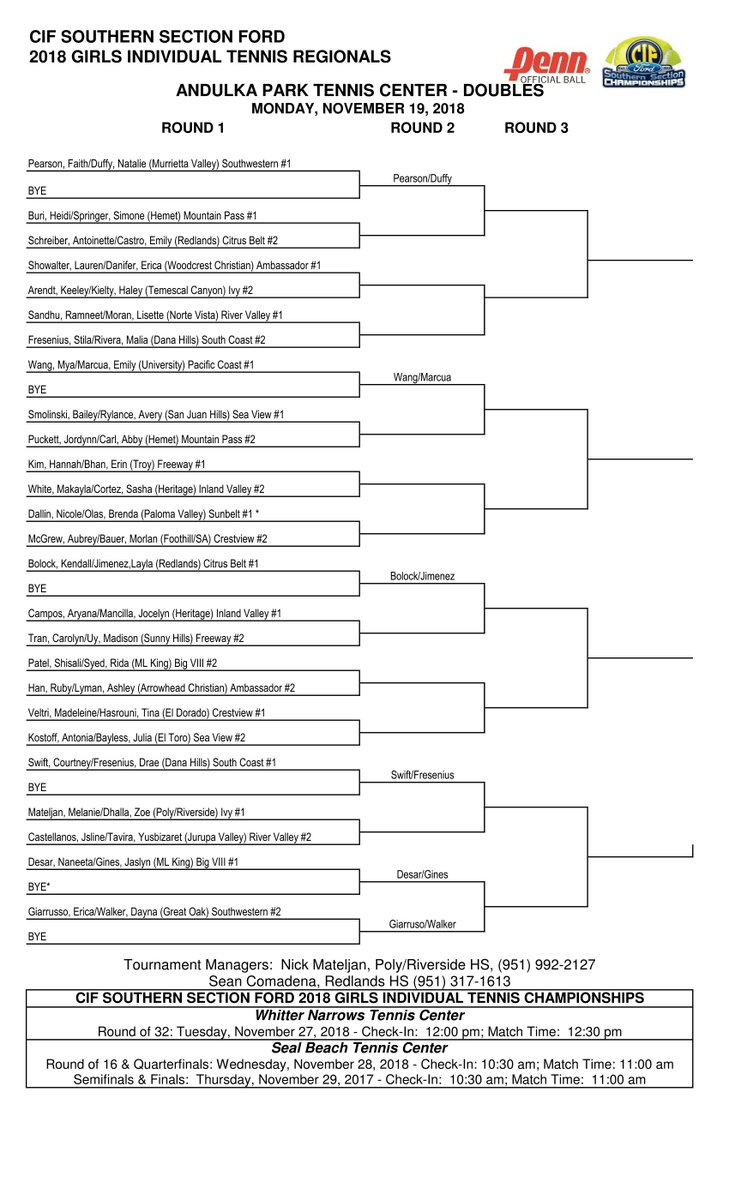 loja de tenis center norte