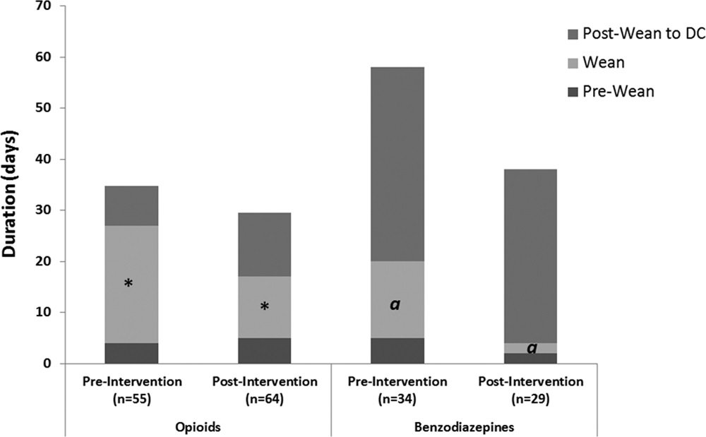 Pediatric Critical Care Medicine tweet media