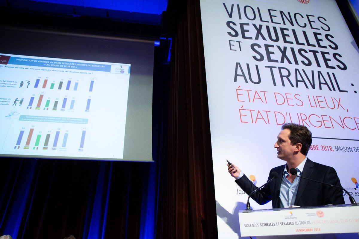 j_jaures's tweet photo. Ampleur et impunité des violences sexuelles et sexistes : l'enquête relève que les agressions sexuelles et sexistes qui donnent lieu à une plainte restent limitées. 
@francois_kraus @IfopOpinion 

#ColloqueViolencesFemmes 
👉https://t.co/xmJjFC5qWQ
📺https://t.co/RBTUFmLuII https://t.co/LPoDicouaI