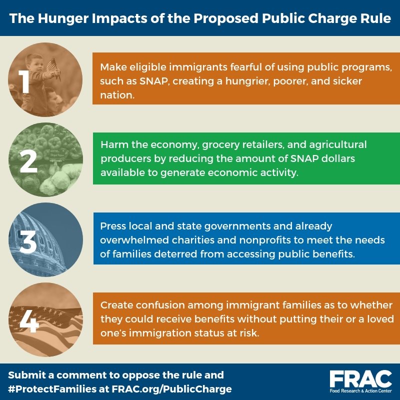 fractweets's tweet photo. Two things we’re grateful for this #NationalCommentDay? Family and food! Ensure that no one has to choose between the two by submitting a comment opposing the Trump Administration's proposed #publiccharge rule. Use our resources to craft your comment: https://t.co/TEf67rZ1u9 https://t.co/tuqgF1zxPy