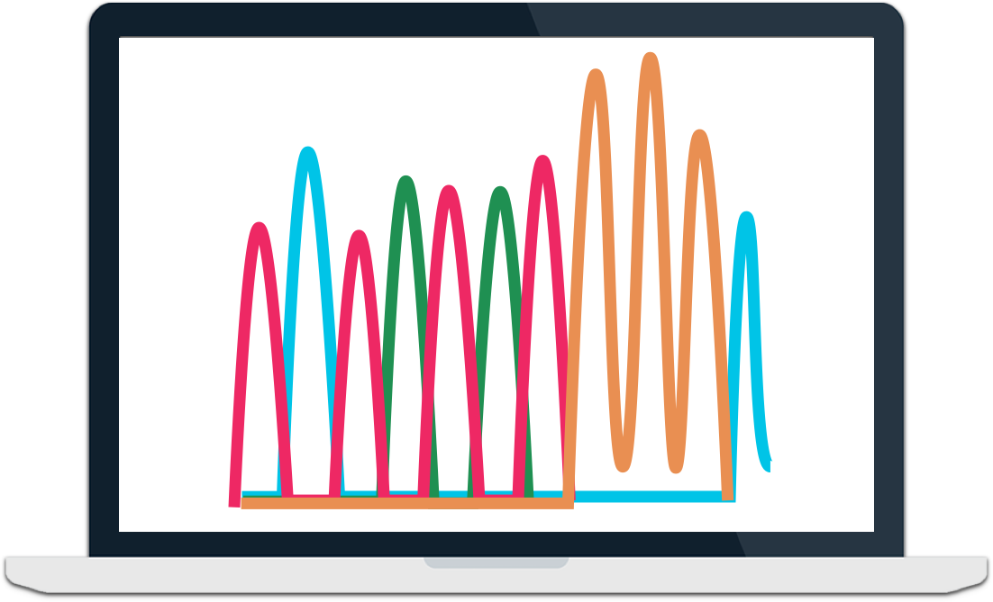 Desktop Genetics tweet media
