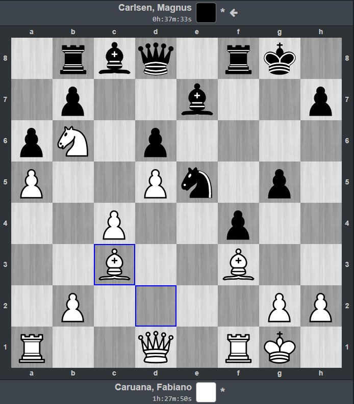 Hoy tenemos partida. A ver si acabamos de una vez con las malditas tablas.
#CarlsenCaruana