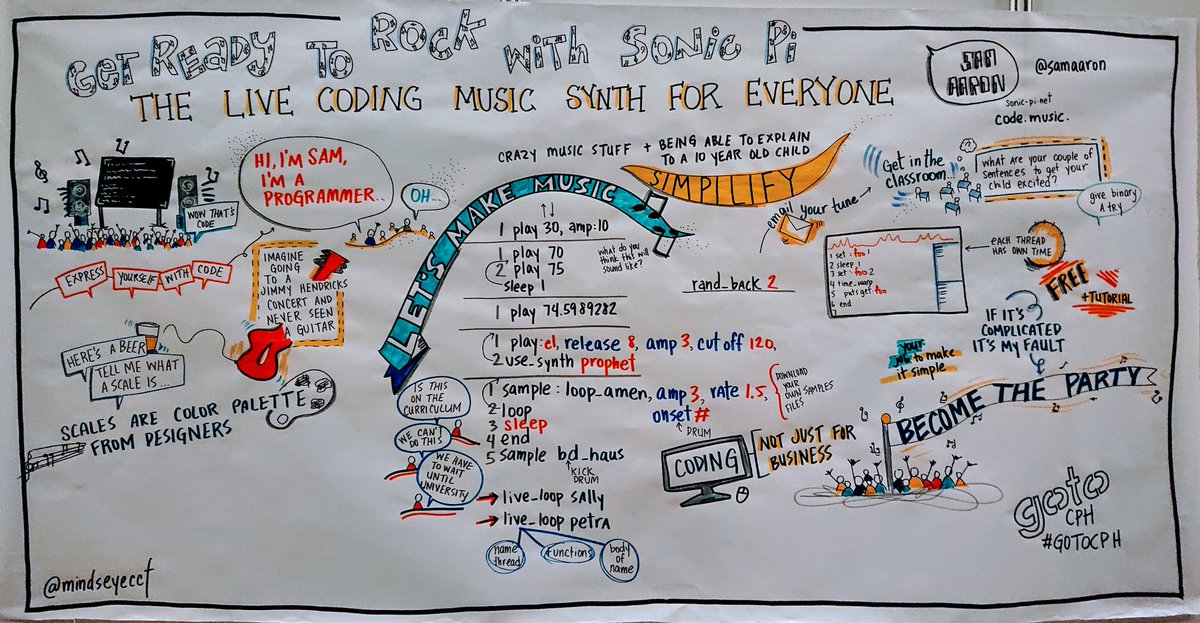 E2O_Bijoux's tweet photo. Want to try @Sonic_Pi after seeing @samaaron  on stage! Super cool summary from @MindsEyeCCF https://t.co/ssQ84RlAOY