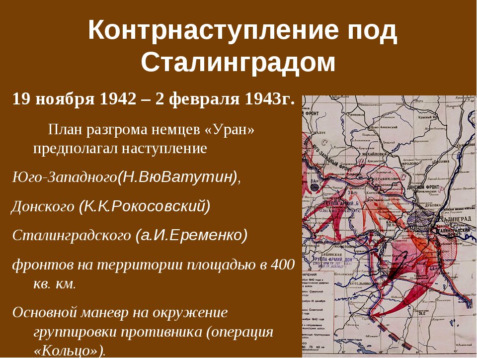 Город герой волгоград сталинградская битва. Курская битва - июль-август 1943 г. Сталинградская битва карта 1943. Какое событие относится к 1943. Какое событие относится к 1943.