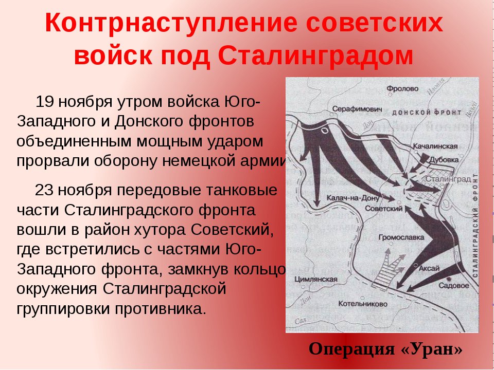 Веселые, день контрнаступления сталинград открытка