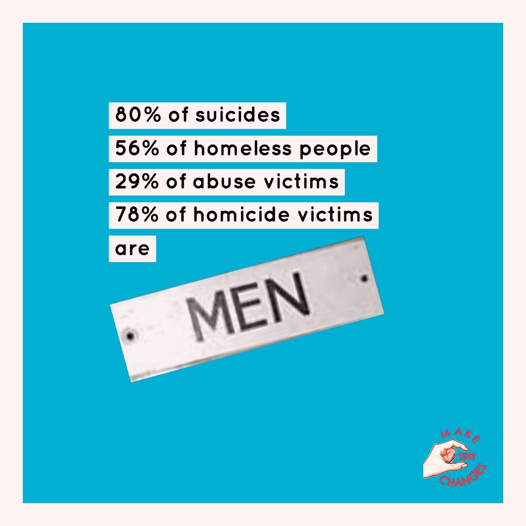 TinyChangeThurs's tweet photo. There are loads of issues facing men - mental health, physical health, violence, anger.

Let's start having the conversations needed to change things for the better.

#InternationalMensDay2018 #TinyChanges https://t.co/Oax9LKiLAM