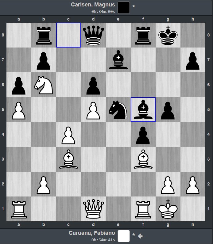 Caruana lleva más de media hora pensando en esta posición. ¿Es c5 un movimiento de campeón del mundo? ¿La jugará?
#CarlsenCaruana