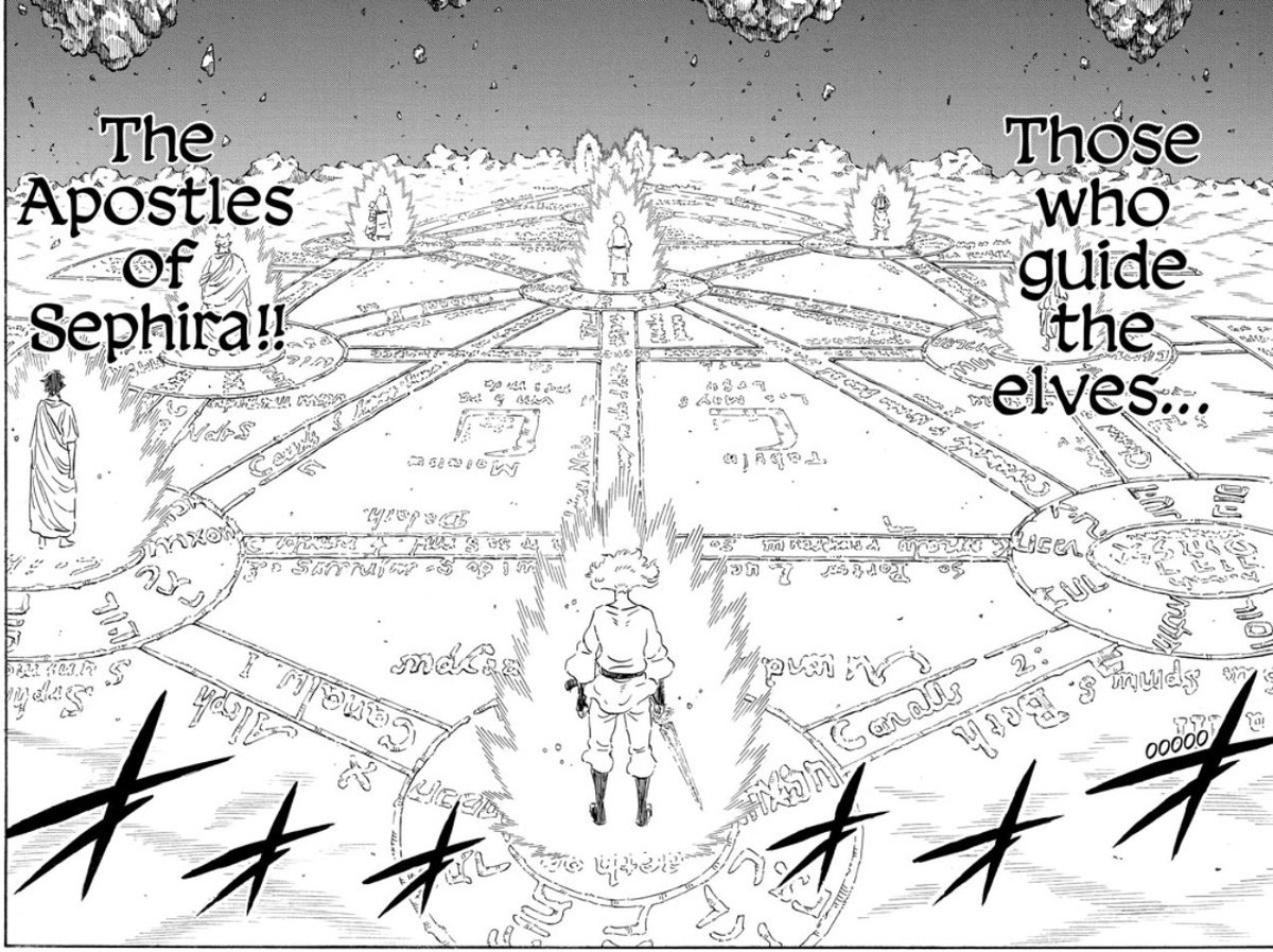 Apostles of Sephirah (Black Clover) vs Akatsuki (Naruto) |
