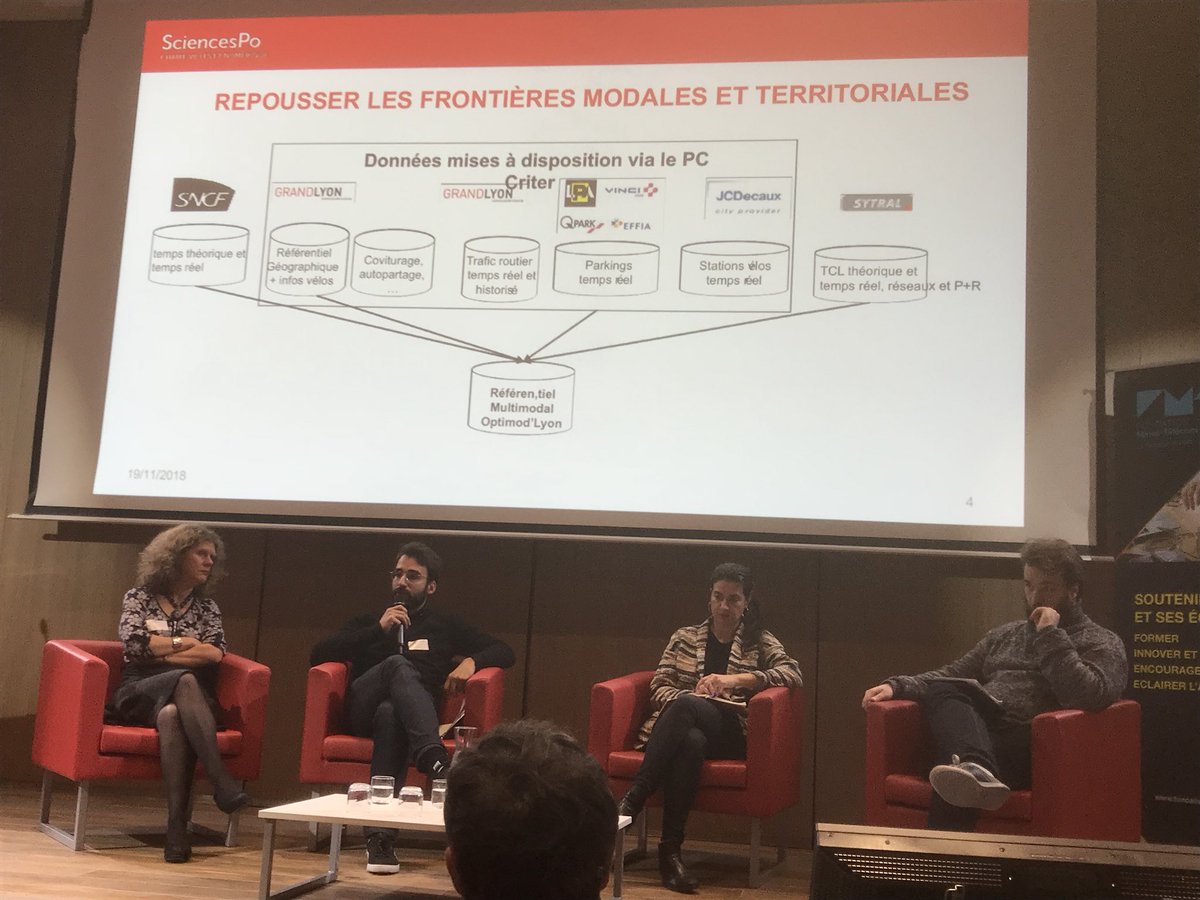 bbilloud's tweet photo. .@AnCourmont parle des modèles de gouvernance entre acteurs public / privé et cite l’exemple #Optymod @grandlyon : réguler grâce aux données de #mobilité
En terme d’audience, les applis @TCL_SYTRAL et @googlemaps sont en tête, grosse percée de @waze à #Lyon https://t.co/6vcRb2juqW
