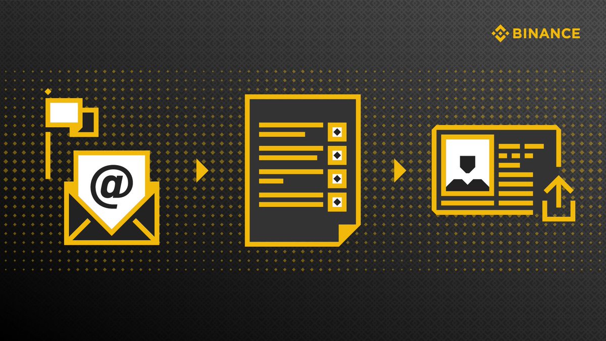 Binance tweet media