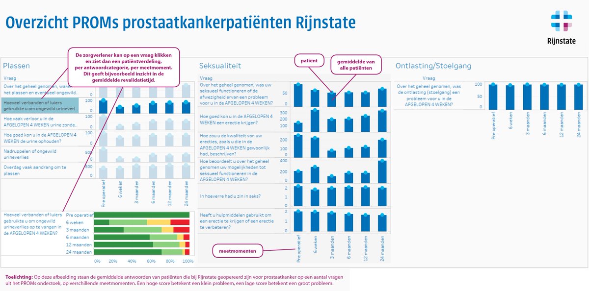 Rijnstate tweet media