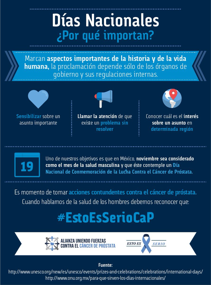 redcancermx's tweet image. Los días nacionales nos ayuda a sensibilizar sobre un asunto importante y a destacar una problemática a resolver. Llamamos a @Mx_Diputados a votar a favor la iniciativa que declara el 19 de NOV como el “Día Nacional de la Lucha contra el Cáncer de Próstata”. #EstoEsSerioCaP