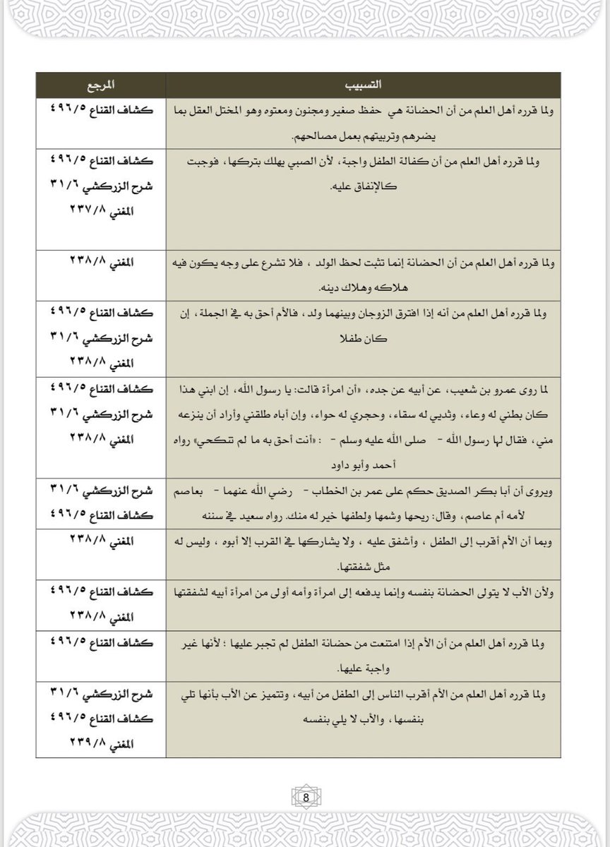 مختارات عدلية |⚖️ tweet media