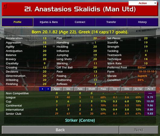 championship manager 01/02 download championship manager 01/02 download