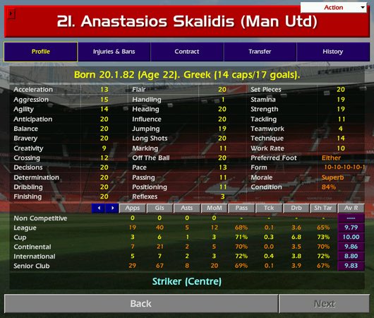 championship manager 01/02 legends