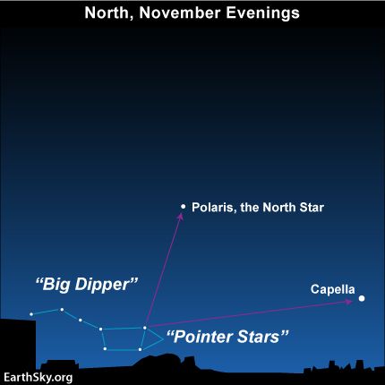 earthskyscience tweet picture