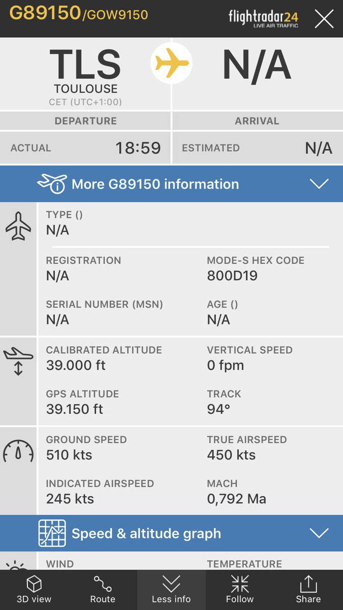 FlightIntl's tweet photo. Delivery: @goairlinesindia has taken delivery of a brand new Airbus A320neo (Reg. VT-WGZ) https://t.co/VHWoFTMdp7 https://t.co/xBJ0NUCJLM