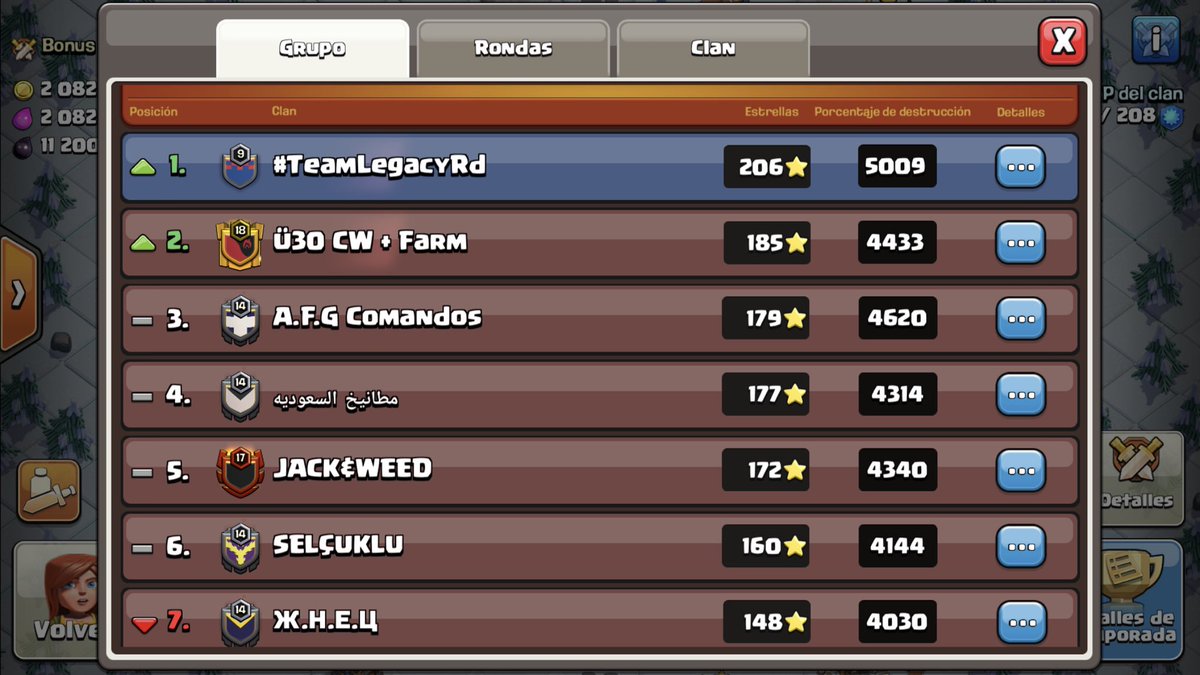 <a href="/TeamLegacyRd/">#TeamLegacyRD</a>  no sabia que eran el clan mas bajito en esta cwl y el mas Verga 😂😂😂😂