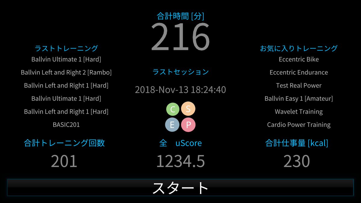 ddrobotec's tweet image. DD Systems user interface in Japanese. #ddsystemelite #ddrobotec #allegrobot