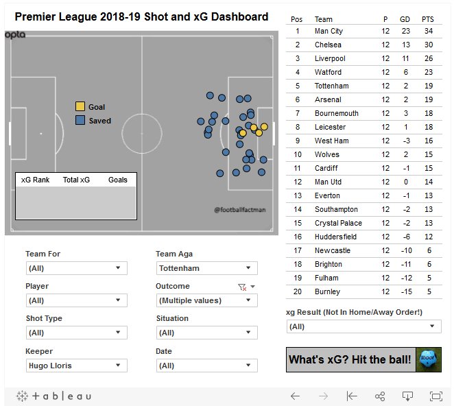 Paul Riley tweet media